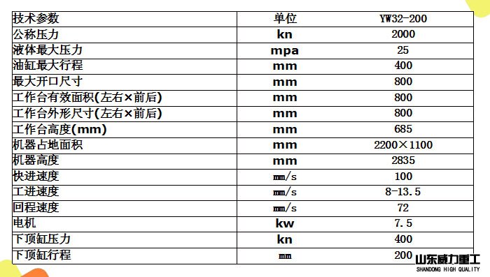 200噸四柱三梁液壓機(jī)參數(shù)