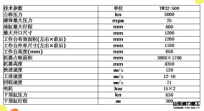 500噸液壓機(jī)實(shí)際參數(shù)