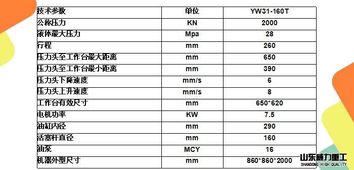 160噸四柱二梁液壓機(jī)參數(shù)