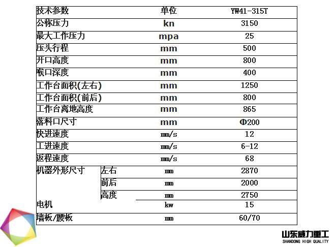 315噸單柱液壓機技術(shù)參數(shù)