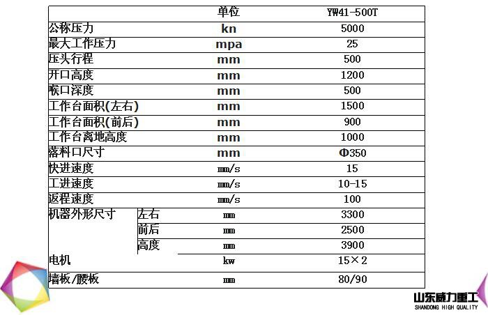 500噸單臂液壓機(jī)技術(shù)參數(shù)