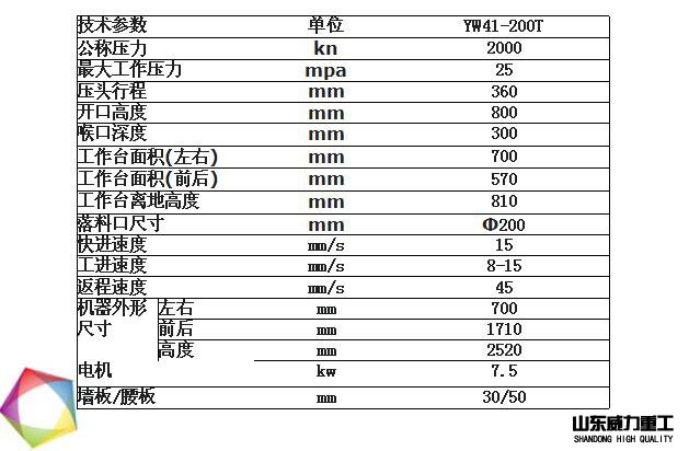 200噸單柱液壓機(jī)