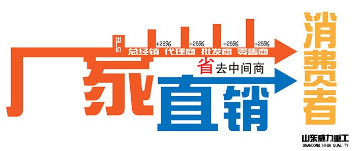 2000噸液壓機廠家直銷